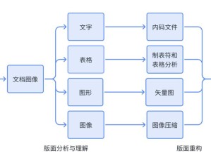 图鉴资料馆全称的命名意义与高效管理对策