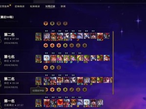 云顶之弈六斗士阵容攻略，资源管理技巧与价值最大化策略