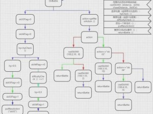 王牌战士内测返利领取攻略与资源管理优化详解