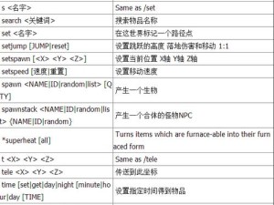 执剑行天赋表与指令代码如何输入？深度解析攻略来揭秘！