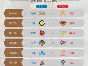 英雄联盟S9总决赛赛程中的资源管理与高效利用策略