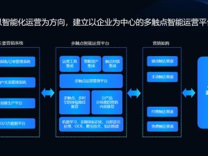 快速官方网站：你需要知道的一切或快速官方网站：一站式解决你的所有需求或快速官方网站：为何选择我们？或快速官方网站：了解更多，发现更多或快速官方网站：满足你的每一个期待