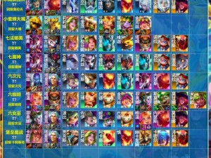 云顶之弈七人口强势阵容揭秘 上分组合策略推荐