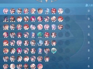 王者荣耀自走棋S1赛季，最强精英战阵容如何搭配才能称霸？