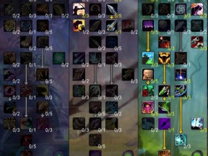 巫妖王之怒盗贼种族天赋推荐！这3个组合逆天了必看