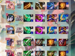 云顶之弈助威币速刷攻略！3分钟教你轻松拿满奖励，萌新必看！