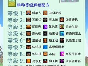 星露谷物语新手必看！耕种技能隐藏升级条件大揭秘
