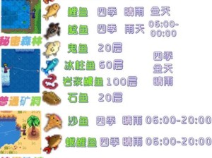 工匠物语2钓鱼地点究竟有哪些？全面图解与地图汇总揭秘！