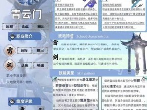 【梦幻新诛仙平民玩家必看】最强职业选择攻略，让你轻松称霸游戏！