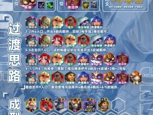 突击队阵容怎么选？5套神级搭配助你轻松碾压战场！