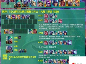 LOL云顶之弈，精通阵容搭配与策略资源管理的致胜之道