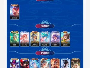 王者荣耀2月5日每日一题答案揭晓，如何管理推文活动奖品皮肤以实现价值最大化？