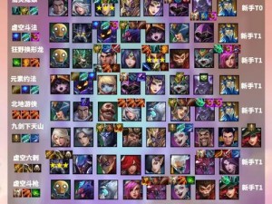 金铲铲之战119版本必看！最强阵容搭配+棋子选择攻略，轻松登顶不翻车！