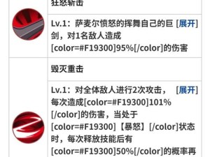 大王不高兴新手该选哪个角色？一文解析各角色优缺点助你入门！