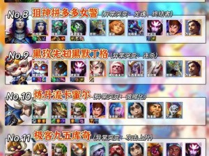 大王不高兴手游中哪些阵容最强？全面搭配选择指南揭秘！