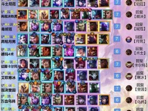 云顶之弈德莱文阵容，精通资源管理 掌控战场节奏