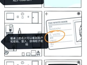 白门第四天，神秘用户与密码究竟何在？TheWhiteDoor全攻略揭秘
