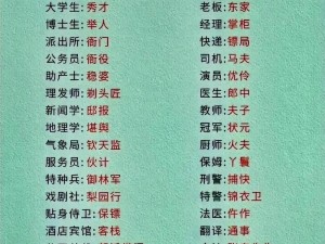 古代人生职业究竟有哪些？全隐藏职业大盘点，你了解多少？