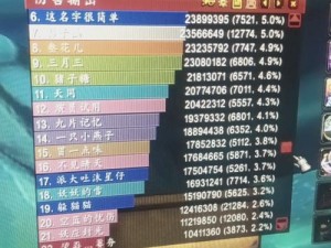 魔兽世界怀旧服 萨满职业各种族选择优劣全剖析