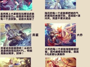 王者荣耀后羿皮肤管理有何秘诀？狗年限定与情人节限定谁更值？