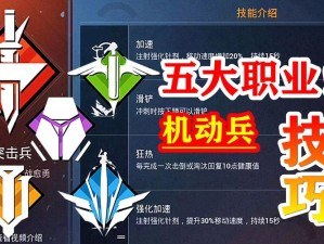 和平精英特种兵五大兵种哪个最强？全面攻略汇总揭晓答案！