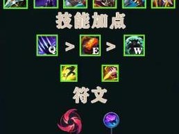 2020无限火力模式下，跑酷流乌迪尔如何出装才能最强？