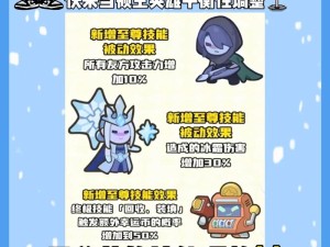 27日新宠登场！全民英雄改版最全攻略，萌宠英雄秒变战力天花板！