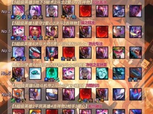 新版本启源女神如何搭配最强阵容？全新搭配攻略详解