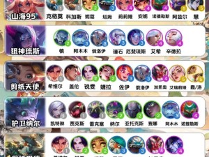 云顶之弈10.1版本月蚀掘墓最强阵容究竟如何搭配才能无敌？