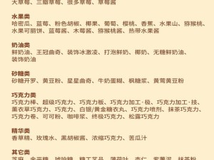 创意蛋糕店配方大揭秘，如何巧妙搭配食材，打造独家美味秘诀？