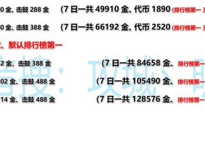 攻城掠地活动升级秘籍！爆肝实测这3个活动让你闭眼冲级