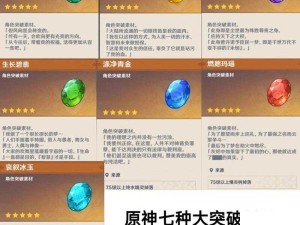原神魈突破材料全解析与高效资源管理指南