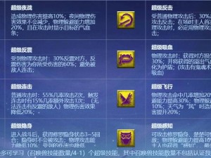 西游梦幻记机甲兽，如何发挥最大优势？全面养成攻略揭秘！