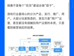 如何在一亿小目标2中快速上分？揭秘资源管理最强套路及实践策略！