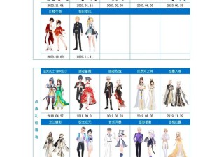 QQ飞车手游幻音宝宝套装全面获取指南