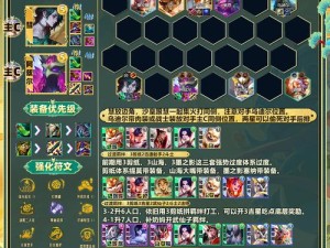 云顶之弈游戏中护卫阵容搭配与策略深度剖析