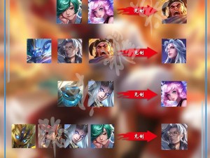 王者模拟战，辅助英雄能力全解析与盘点