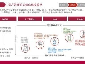 南上加南图片在资源管理核心地位及高效运用策略
