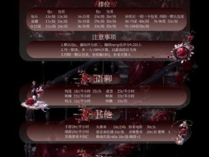 嵇康在浮生为卿歌中究竟如何？评测及宝石搭配攻略揭秘资源管理奥秘？