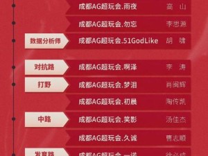 2021王者荣耀微博杯赛程赛制深度解析：终极指南攻略