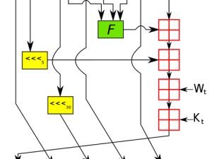 戴森球计划中的哈希块是什么？哈希块在游戏中的功能介绍及作用解析