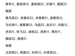 三国志幻想大陆 深度解析魏国武将最强搭配策略