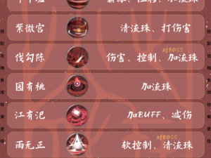 一梦江湖技能携带攻略与玩法技巧深度解读分析