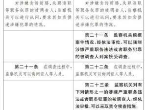 如何加入庆余年监察院五处？揭秘其资源管理优化策略悬念