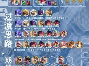 云顶之弈龙女装备搭配策略 实现管理与价值双重最大化