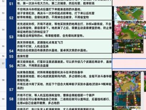 富豪闯三国屠龙刀究竟如何？深度评测及玩法技巧大揭秘！