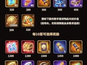 剑与远征月卡性价比究竟如何？深度剖析后，你还觉得值得购买吗？