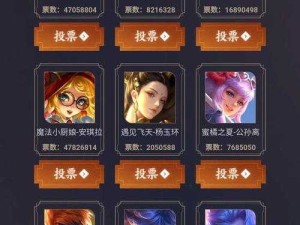 王者荣耀4周年返场皮肤投票地址的资源管理价值及策略