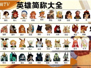 剑与远征平民玩家必看，哪个英雄先升级能最大化品质提升？