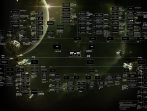 EVE手游挖矿新手如何避免爆船？全面攻略心得大揭秘！